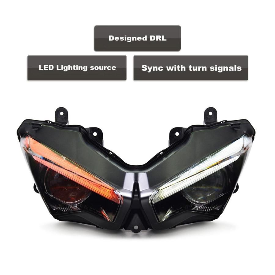 Kawasaki Ninja ZX-25R 20年以降 カスタムヘッドライト Full LED