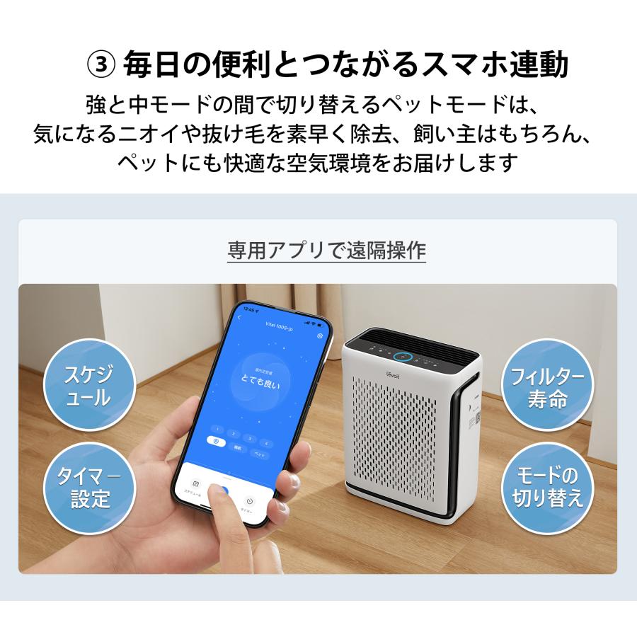 Levoit Levoit空気清浄機 Vital100s ペット向け スマホ対応 花粉 強力