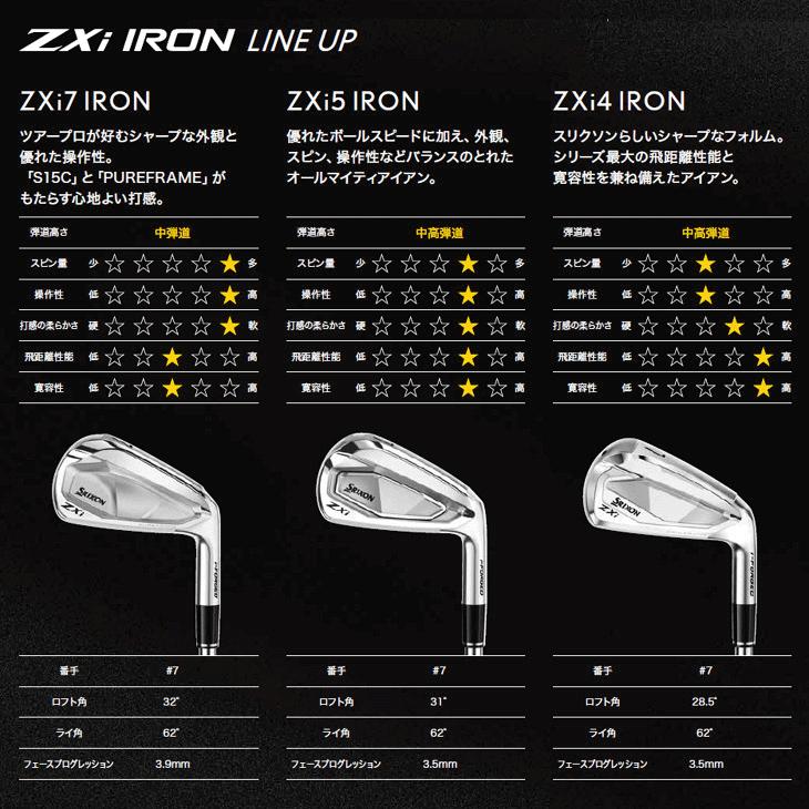 SRIXON ダンロップ スリクソン ZXi7 DG アイアン 6本セット #5/#6/#7