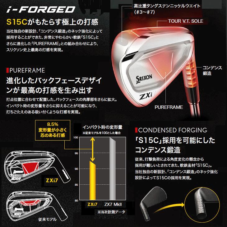 SRIXON ダンロップ スリクソン ZXi7 N.S.PRO モーダス3 TOUR105