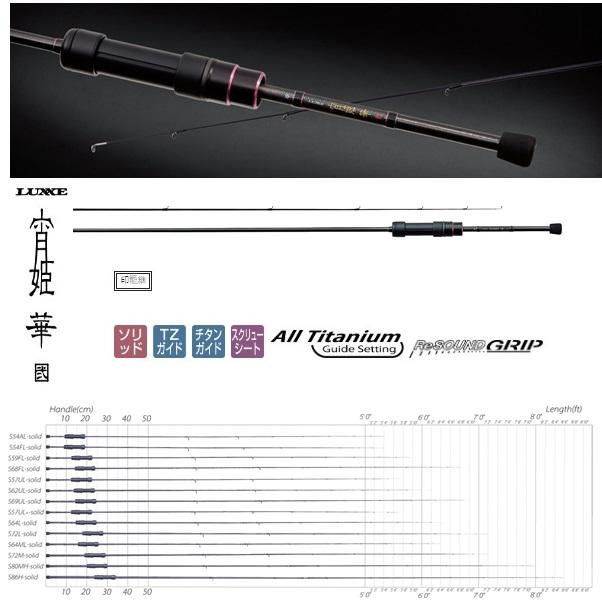がまかつ ラグゼ 宵姫 華弐 S80MH-Solid 送料無料 [ロッド