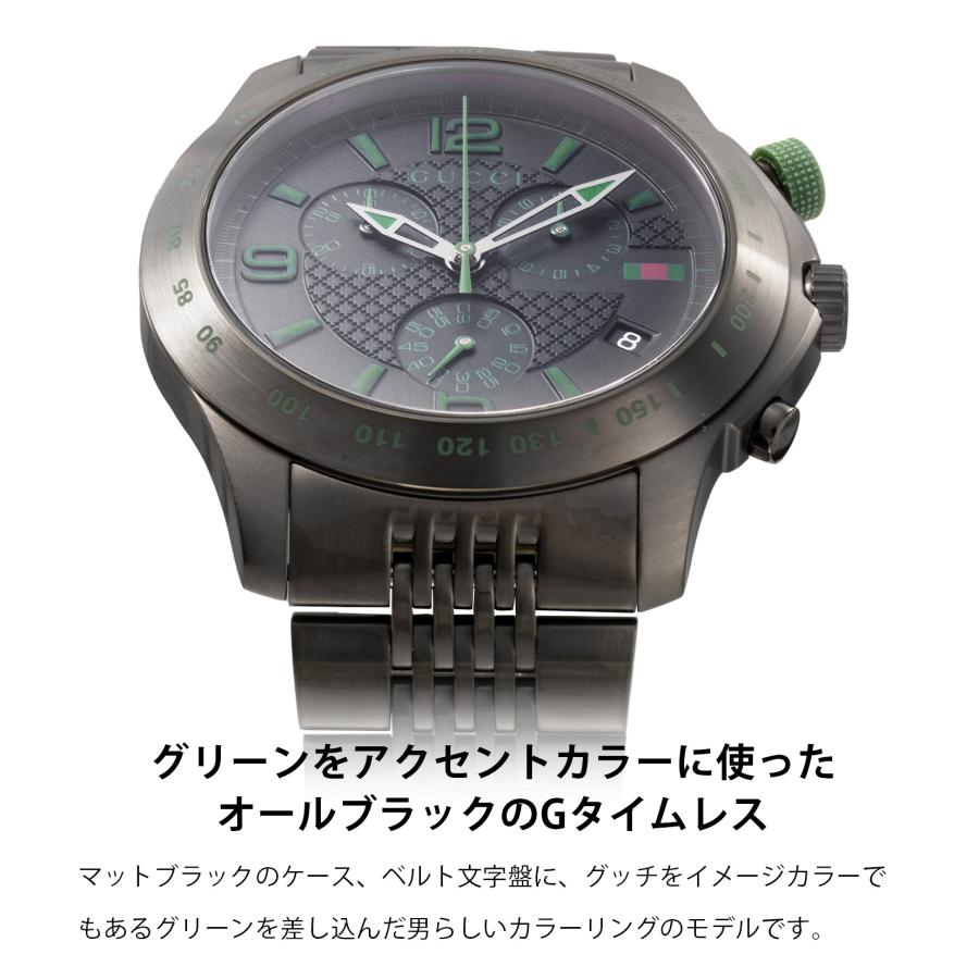 G-Timeless 【当店限定】 グッチ GUCCI メンズ 時計 G-TIMELESS G