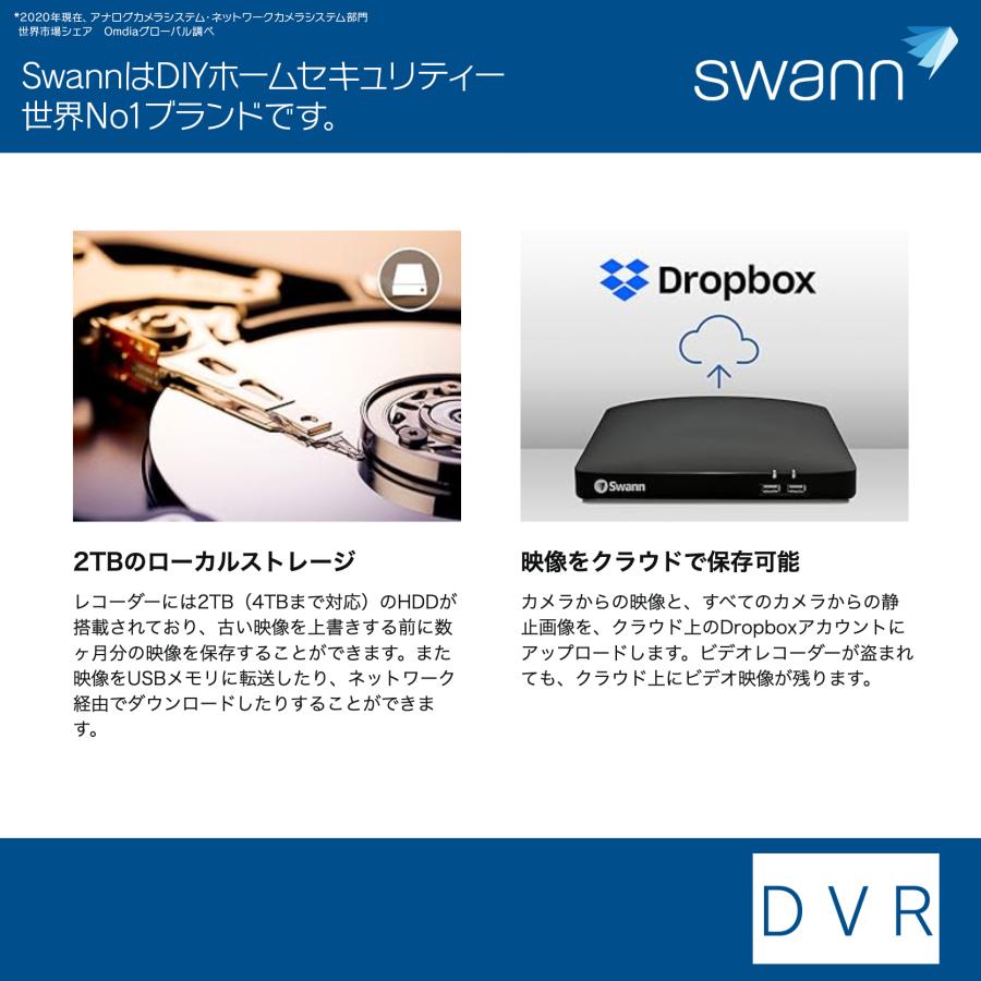 Swann セキュリティカメラ 4CH DVRレコーダー FHD 1TB搭載(最大4TB対応