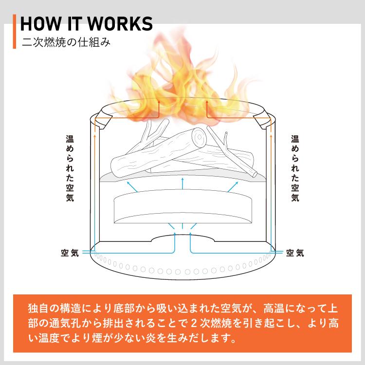 solo stove（ソロストーブ） キャンプファイヤー | 焚き火台 焚火台