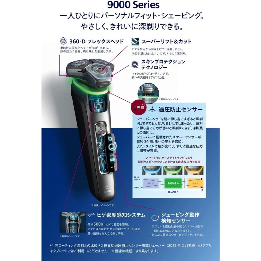 フィリップス 9000 シリーズ 電動シェーバー 72枚刃・360-Dフレックス
