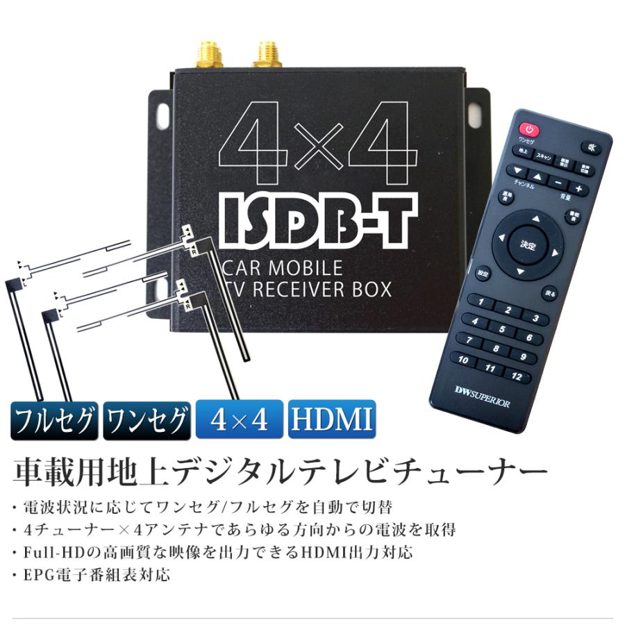 フルセグチューナー 9インチ オンダッシュモニター セット 地デジ