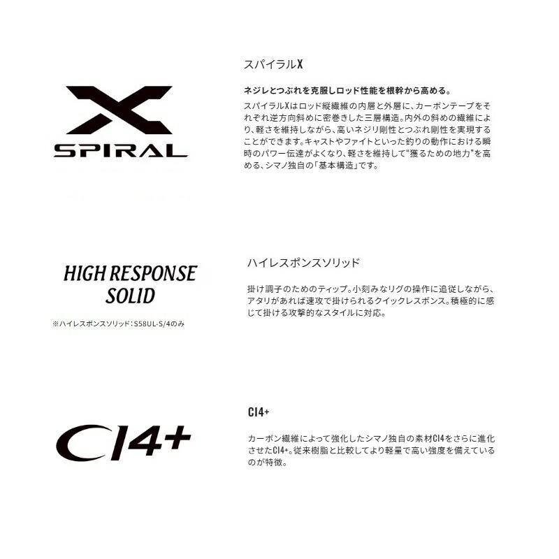 シマノ（SHIMANO） 24 アンフィックス S86M-5 : つり具のBunBun Yahoo