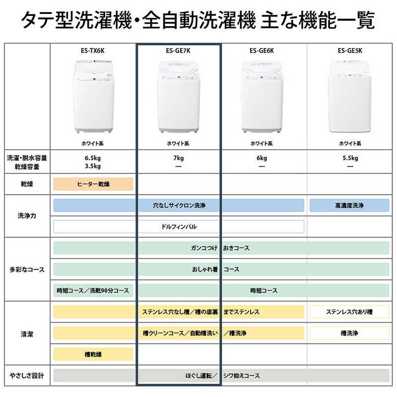 シャープ SHARP 全自動洗濯機 洗濯7.0kg 穴なし槽 ホワイト ES-GE7K-W