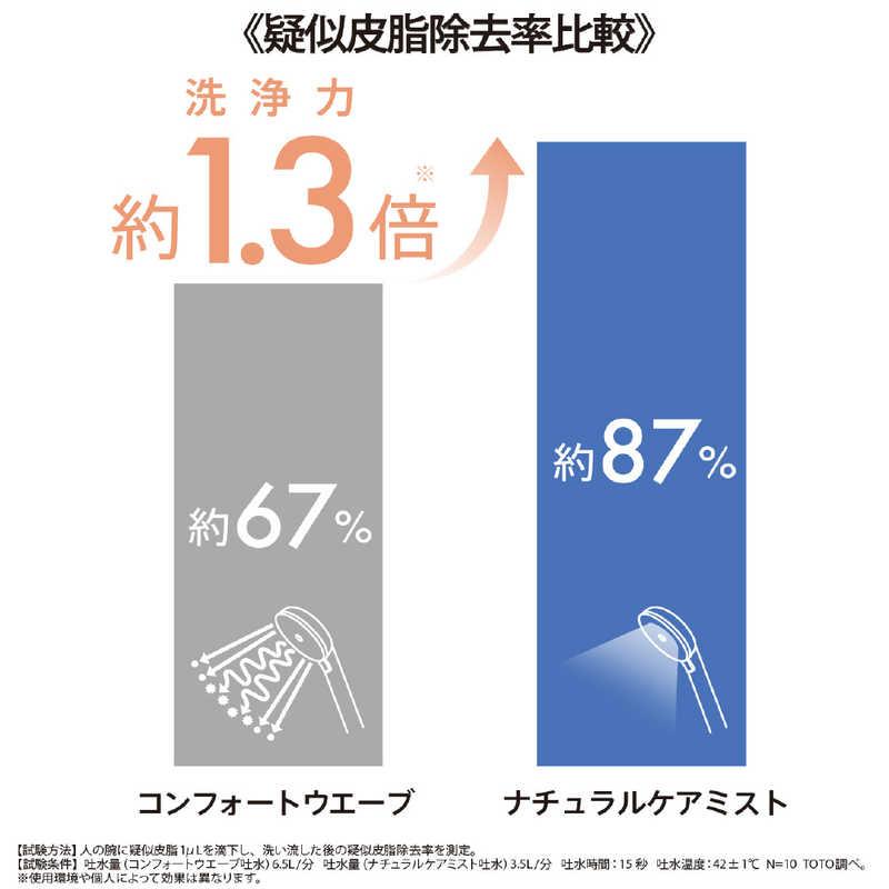 TOTO ミストシャワー SYAWLA(シャウラ) サンドベージュ THYC96-2