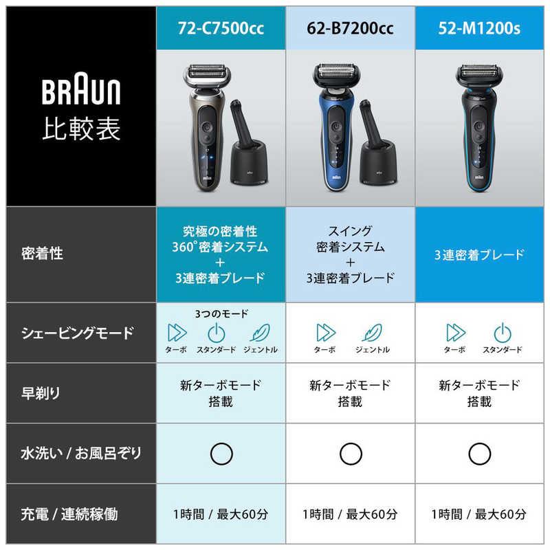 BRAUN（ブラウン） 電気シェーバー シリーズ6 (洗浄機付モデル/キワぞ