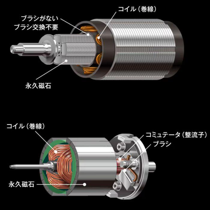 シマノ（SHIMANO） 19 ビーストマスター MD3000 Beast Maste リール