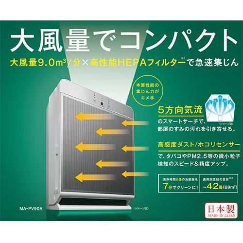 三菱（MITSUBISHI） 三菱電機 空気清浄機 MA-WPV90B-W 最大42畳(適用床