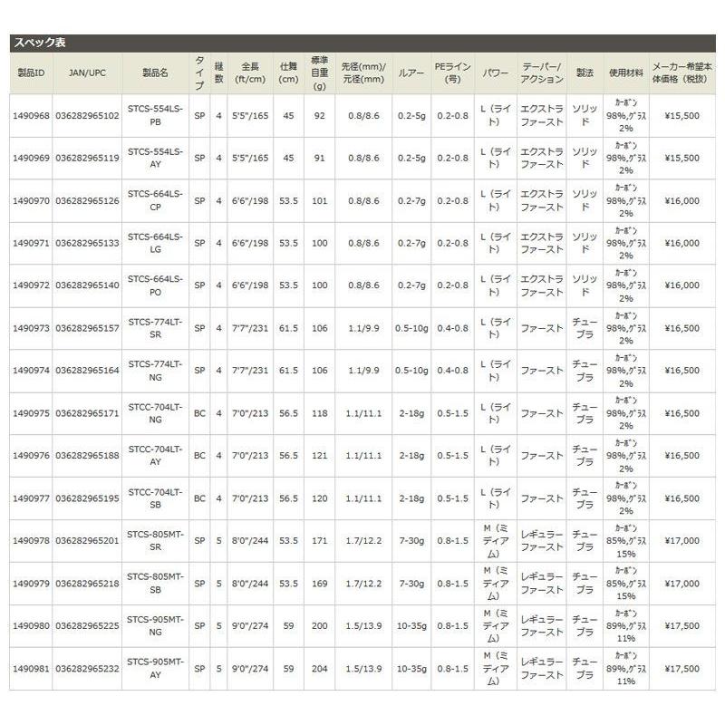 アブ Salty Style Colors (ソルティスタイル カラーズ) STCS-805MT-SR