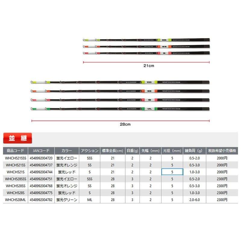 PROX（プロックス） 攻棚ワカサギ扁平カーボン穂先 28cm ML 蛍光