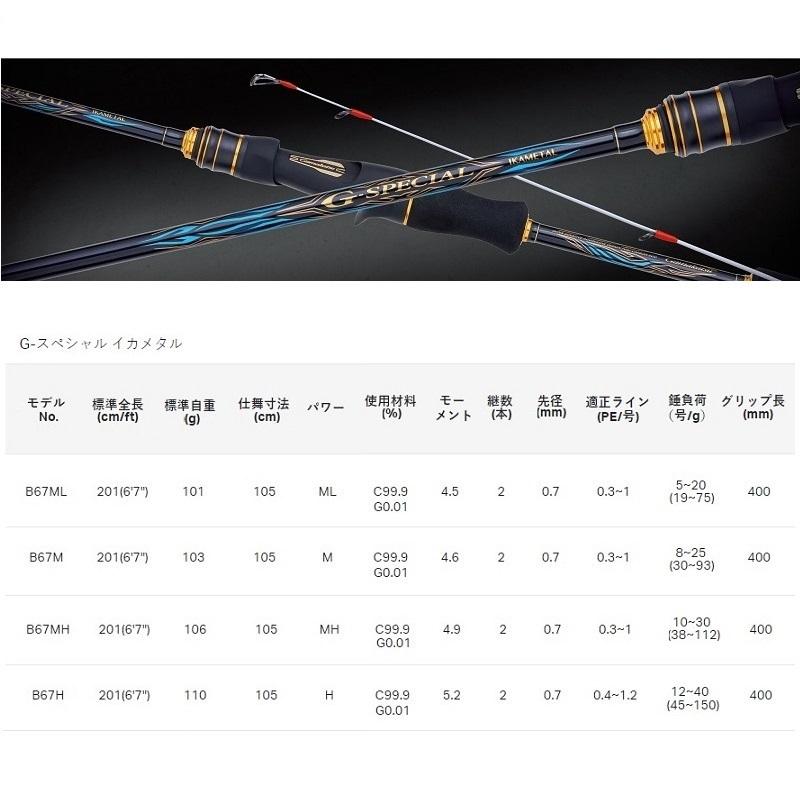 がまかつ G-スペシャル イカメタル B67M : 釣具のFTO ヤフー店 - 通販