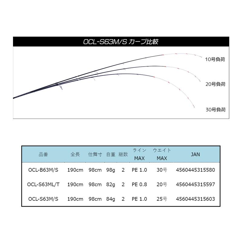 クレイジーオーシャン オーシャンクロー OCL-S63M/S : 釣具のFTO