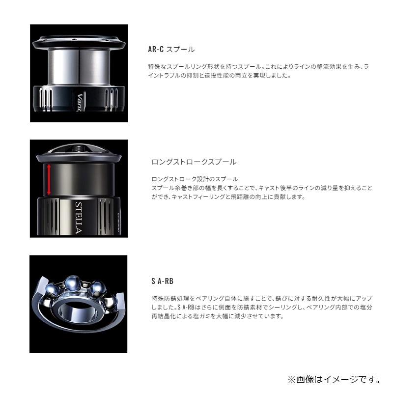 シマノ（SHIMANO） 23 ストラディック 3000MHG / スピニングリール