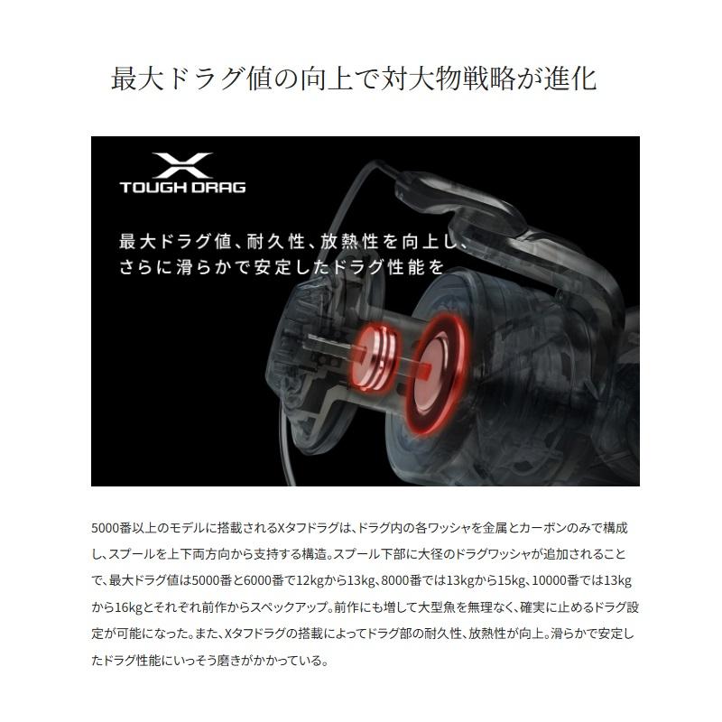 シマノ（SHIMANO） 24ストラディック SW 5000XG / スピニングリール