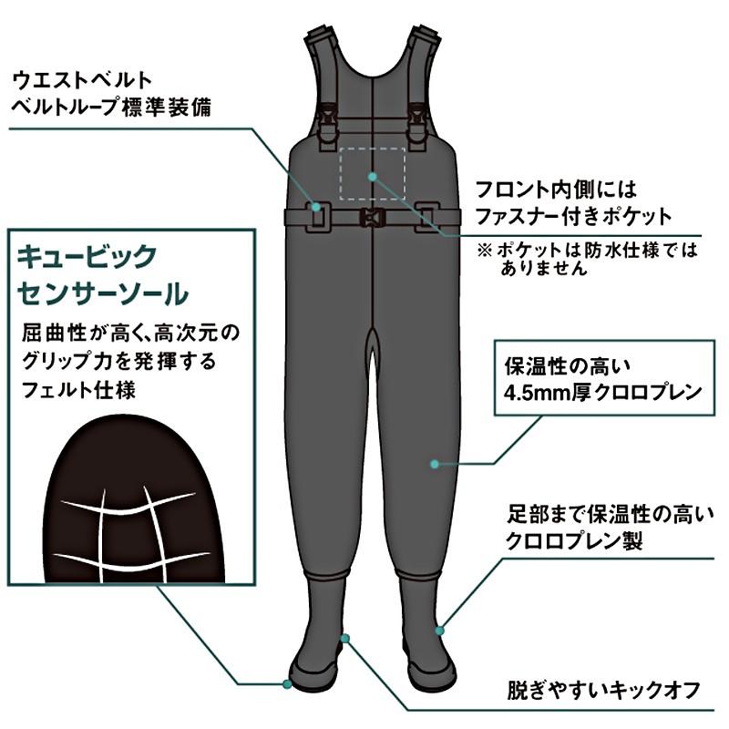 DAIWA（ダイワ） NW-4204R ダイワネオウェーダー LO ブラック