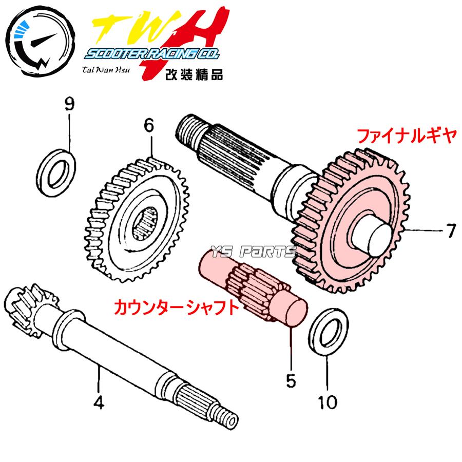 復刻 TWHハイギヤキット 2次側38×18 ハイギア スーパーディオ AF27