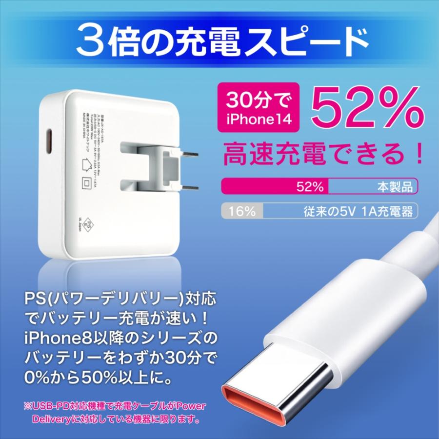 iPhone16 充電器 iPhone15 急速充電 20W PC ACアダプター PD20W