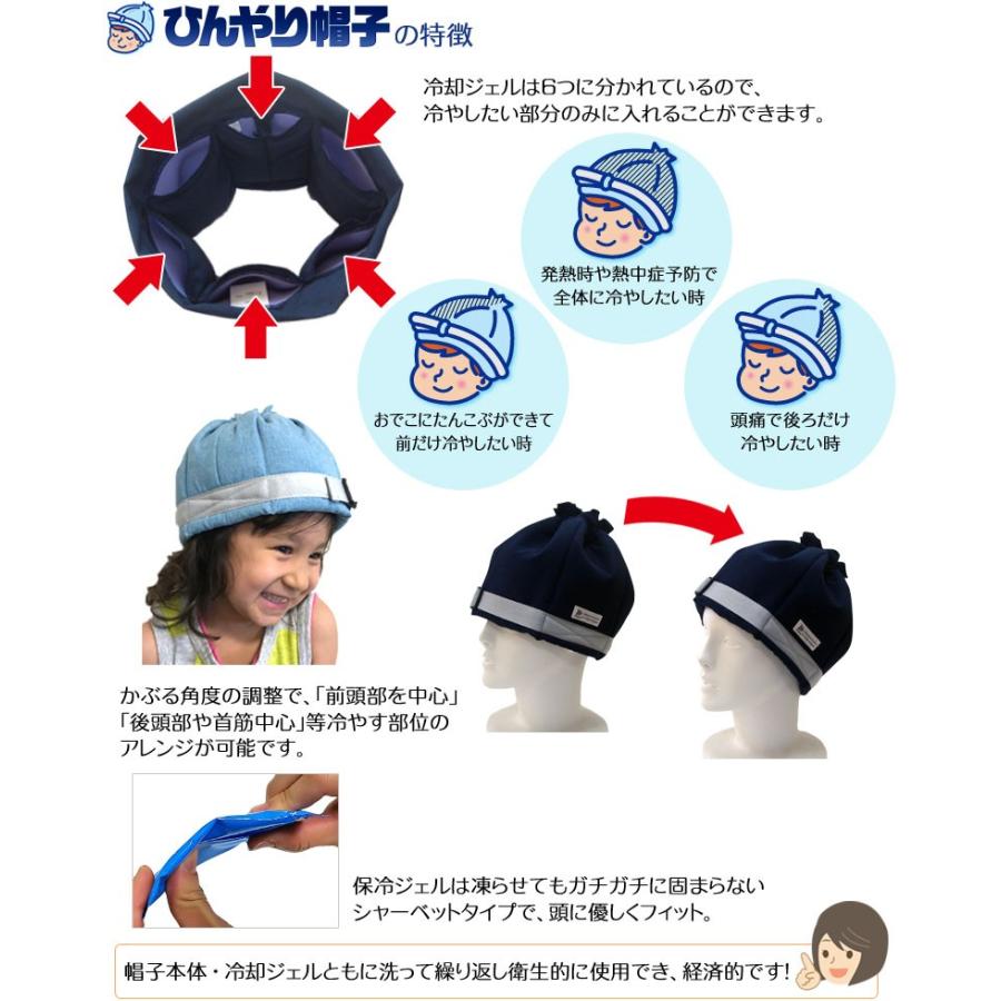 帽子 暑さ対策 本体+冷却ジェルセット アニちゃんマークのひんやり帽子