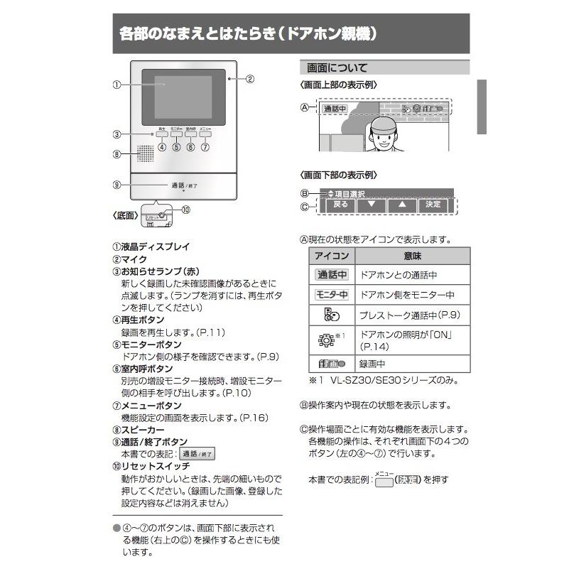 Panasonic（パナソニック） テレビドアホン 電源直結式 増設モニター
