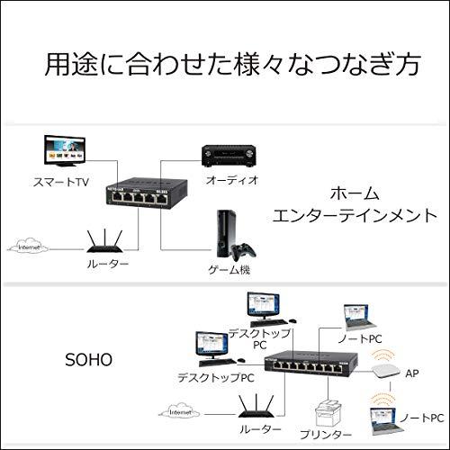 NETGEAR スイッチングハブ 8ポート ギガビット 金属筐体 静音ファン