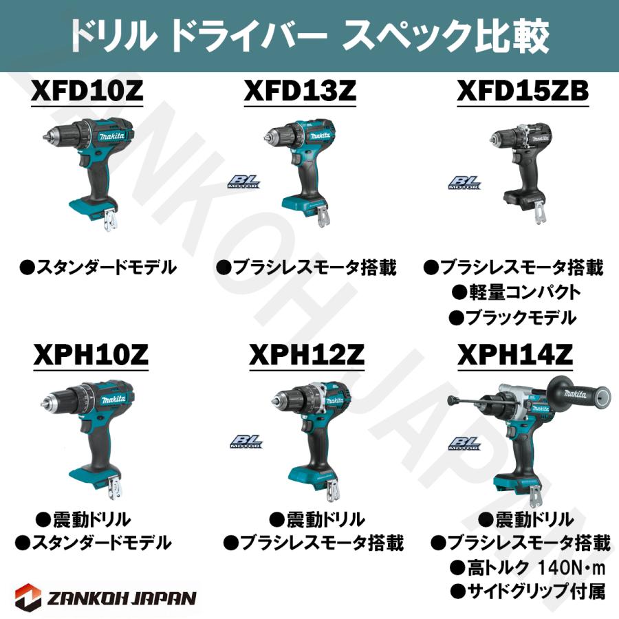 マキタ（makita） 振動ドリル ドライバー HP486DZ 同等品 ブラシレス