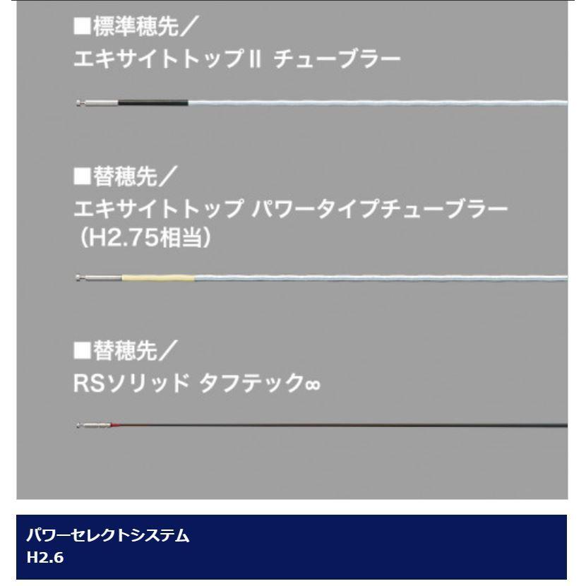 シマノ（SHIMANO） 鮎竿 スペシャル小太刀（こだち）S80NR : つり具の