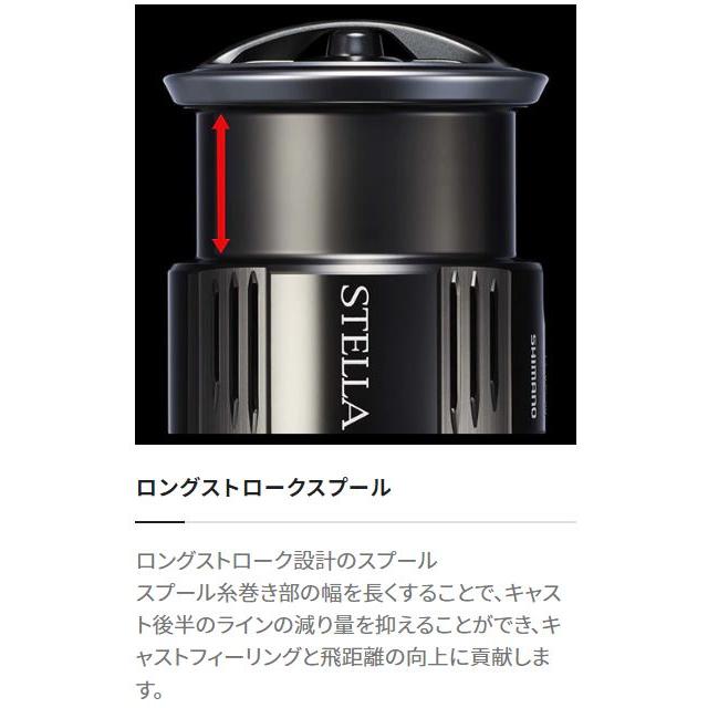 シマノ（SHIMANO） 23 ヴァンキッシュ 3000MHG : つり具の銭屋 - 通販