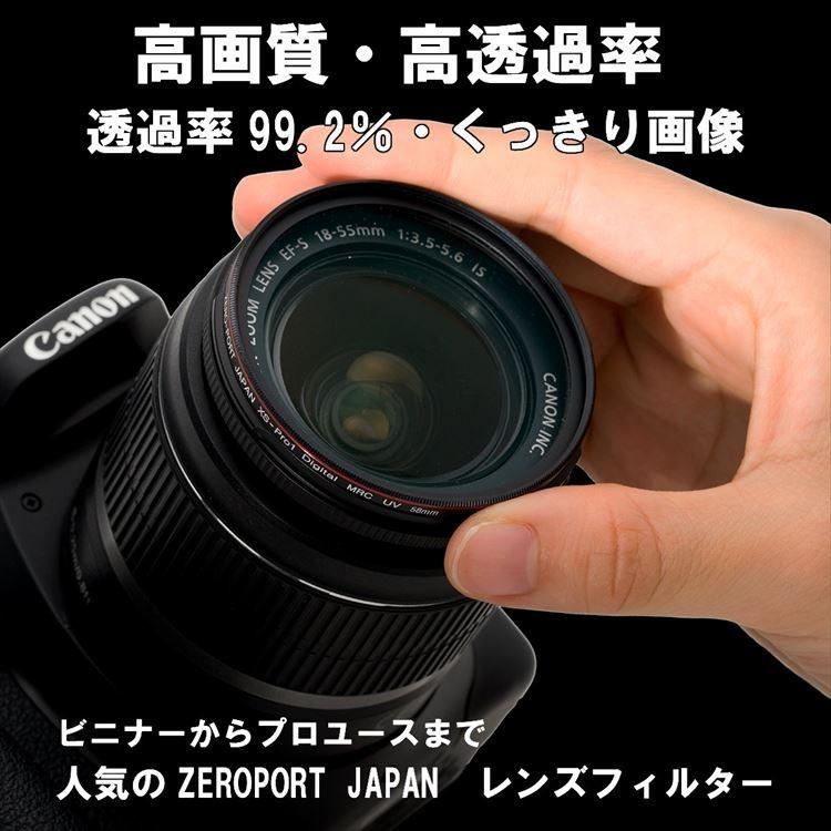 Canon EOS Kiss X7i X8i X9i ダブルズームキット 用 レンズ保護
