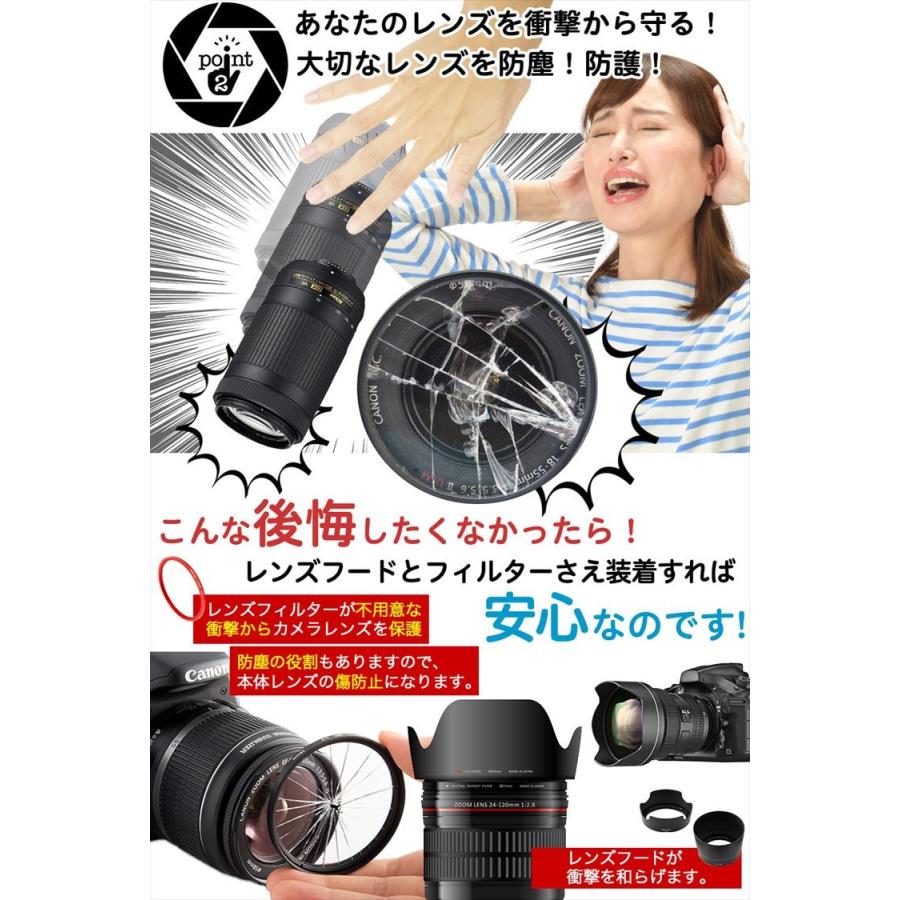 Canon EOS Kiss X10i X9i X10 X9 X8i X7i ダブルズームレンズキット用