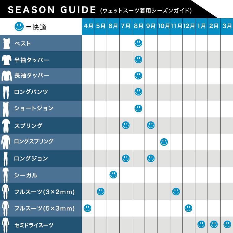 ZEAK(ジーク) ウェットスーツ 女性用 レディース ロングジョン