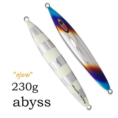 シーフロアコントロールのおすすめ人気商品一覧 通販 - Yahoo!ショッピング