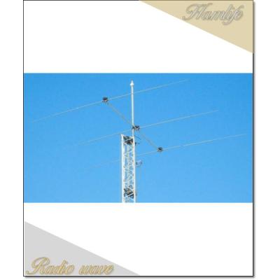 21mhz 八木アンテナのおすすめ人気商品一覧 通販 - Yahoo!ショッピング