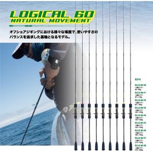 DEEPLINER（ディープライナー） ロジカル 55 #3 : アングラーズ