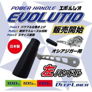 嶋田工房 カスタムハンドルアーム ストレート・クランクタイプ