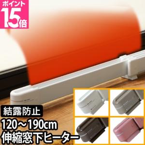 ナカガワ工業 窓のヒーター 結露防止 マルチヒーター【180cmタイプです