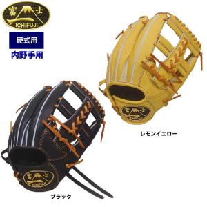 ハタケヤマ（HATAKEYAMA） あすつく 硬式 野球 キャッチャーミット