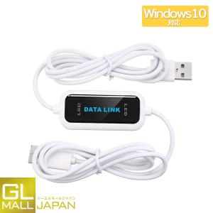 logicool（ロジクール） PTZ PRO 2（型番：CC2900ep） : GingaSystem