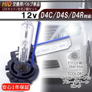 トヨタ プリウス ZVW30 OEM製 HIDバラスト 純正ヘッドライト 交換用