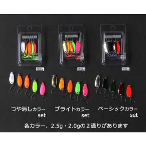 ツインモーション ＃5／8ft6in フライタックルセット