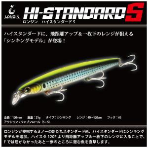ロンジン ハイスタンダード 120F LONGIN HI-STANDARD 120F : FUMIYA