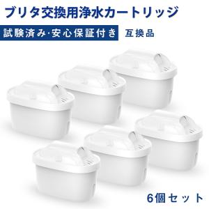 Panasonic（パナソニック） 還元水素水生成器 TK-HS90用カートリッジ