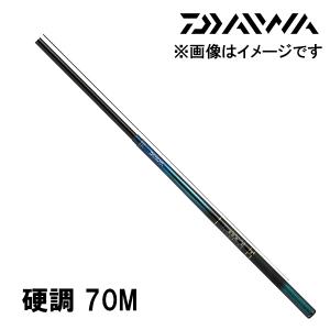 シマノ（SHIMANO） 予約 渓流竿 渓峰尖（けいほうせん）ZW 硬調 57