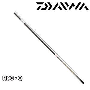 予約 鮎竿 銀影競技 A H85・J ダイワ 446931* : カツキネットヤフー店