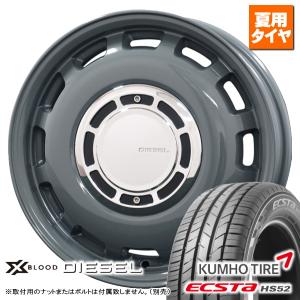 フィアット FIAT 500 当社指定輸入タイヤ 185/55R15 & X BLOOD STEELE
