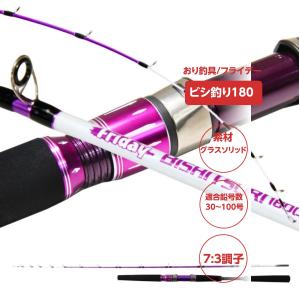 エイテック 船竿 アルファタックル ライトゲーム FT 73-190M 爆買