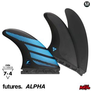 futures.（フューチャー） フィン ツインスタビ 2＋1 MR マーク